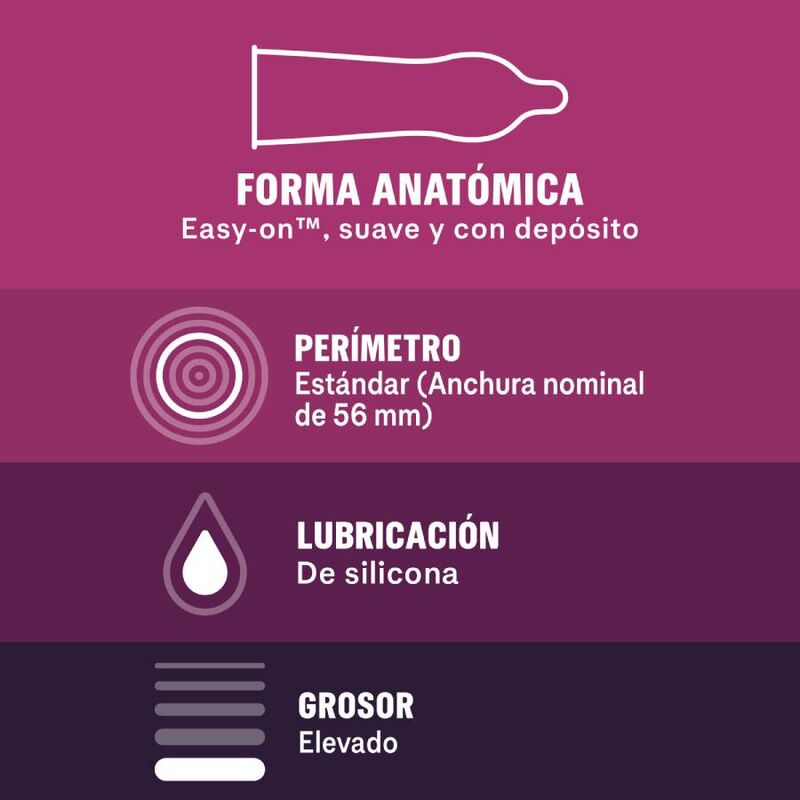 Preservativos Durex Sin Látex: Protección Suave y Segura para Pieles Sensibles, Transparente y Lubricado, 56 mm
