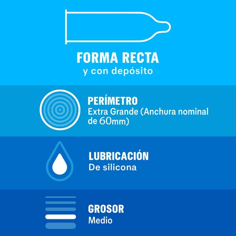 Preservativos Durex Natural XL - Extragrandes, Cómodos y Aromáticos (12 Unidades)
