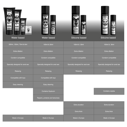 BLACK HOLE - ANAL RELAXING CON JOJOBA BASE SILICONA 100 ML - Lover Dreams