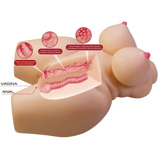 CRAZY BULL - GRACE TORSO FEMENINO REALISTA VAGINA Y ANAL 7.5 KG - Lover Dreams