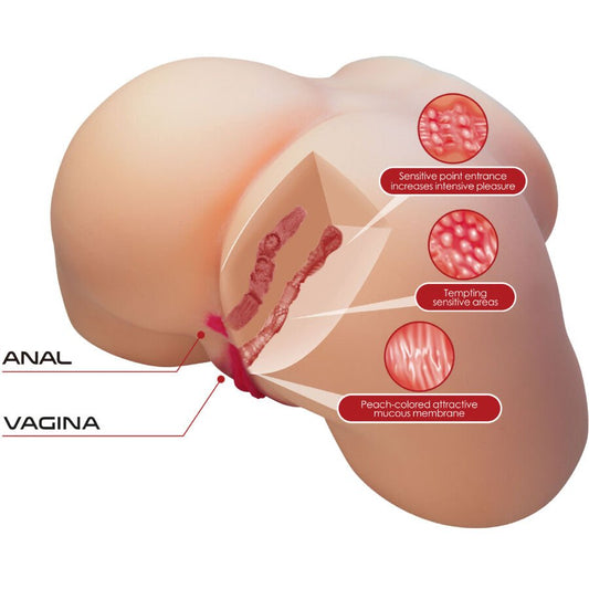 CRAZY BULL - OLIVIA TRASERO FEMENINO REALISTA VAGINA Y ANAL 5.5 KG - Lover Dreams