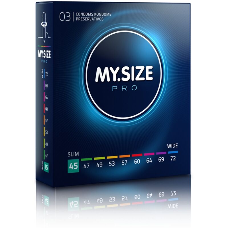 Condones MY.SIZE PRO: Ajuste Personalizado, Ultra Sensibles y Sostenibles para una Experiencia Sexual Segura y Placentera