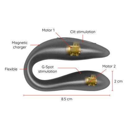 "Explora ONINDER DOUBLE PLEASURE: Innovador Vibrador con App para Conexión y Placer en Pareja"
