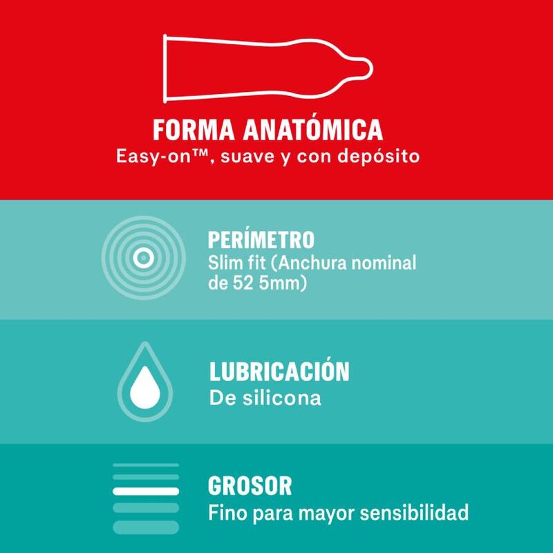 Preservativos Durex Sensitivo Suave Slim Fit: Comodidad Ajustada y Sensibilidad Maximizada para una Experiencia Placentera