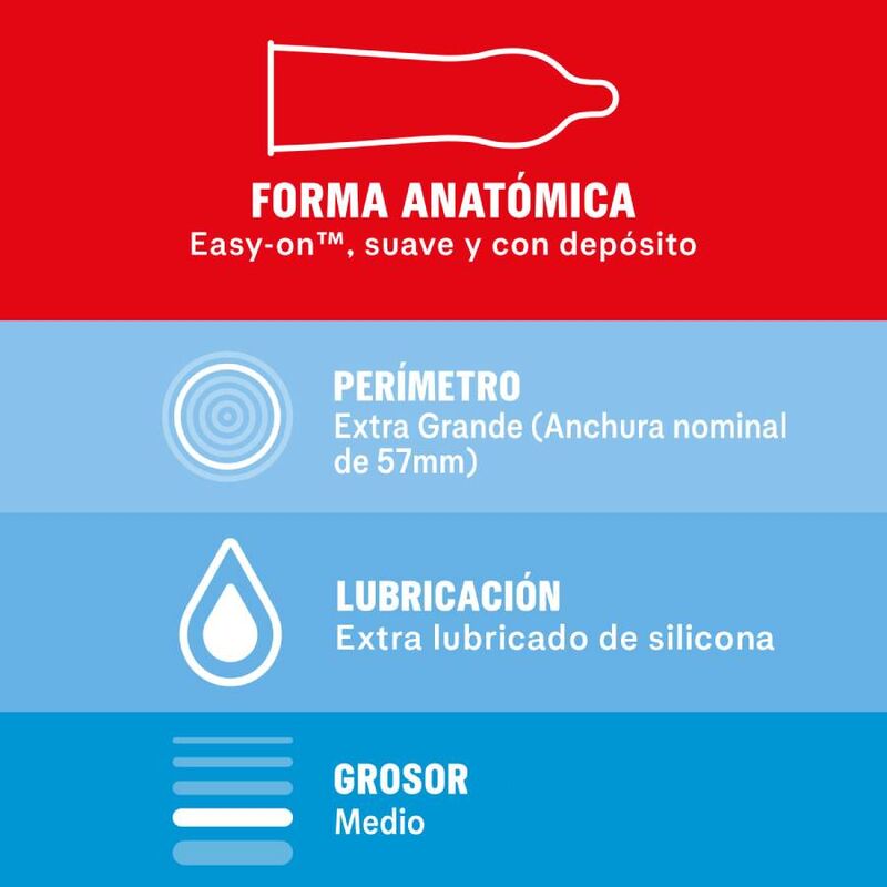Preservativos Durex Sensitivo XL: Más finos, tamaño grande y máxima comodidad