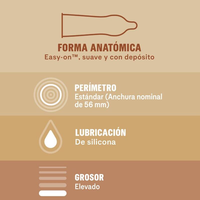 Durex RealFeel: Preservativos de Última Generación Sin Látex para una Sensación Natural de Piel con Piel - Estuche de 12 Unidades