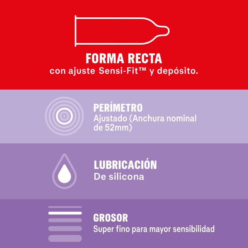 Preservativos Durex Sensitivos Contacto Total - Paquete de 12 Unidades