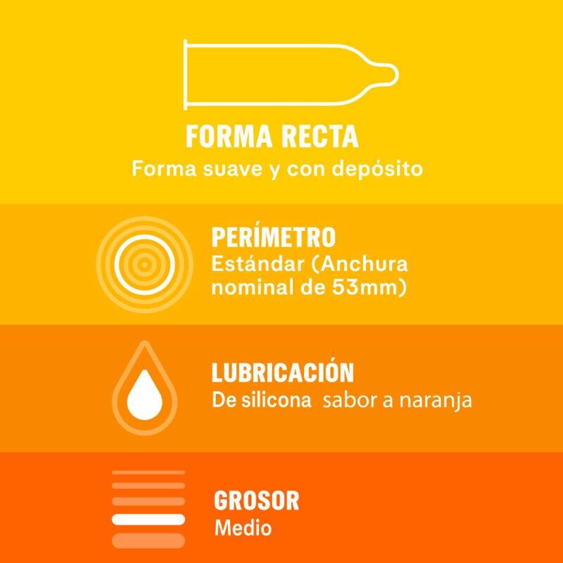 Durex Saboreame - Pack 12 Preservativos Sabor Frutal Multicolor
